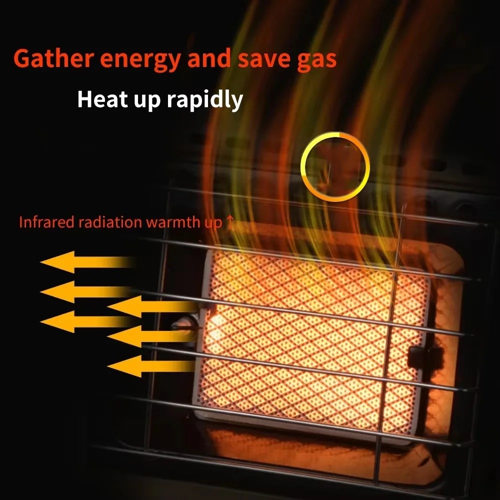 Portable 2 in 1 Gas Stove Heat - Home Cooking Heater 评论和价格
